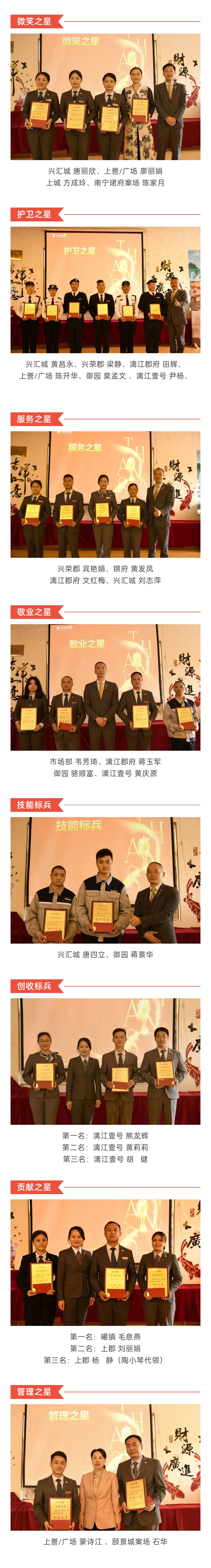 C-_Users_Administrator_Desktop_推文截图_“兴品臻优-协力新进”！OG真人官方效劳集团2022年一季度总结暨表扬大会圆满竣事！_微信图片_20220427202256_02.jpg